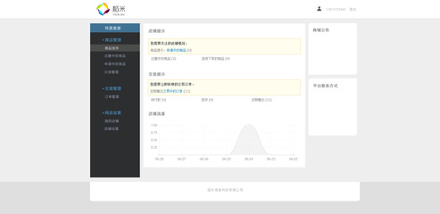 c2c商城 賣家中心