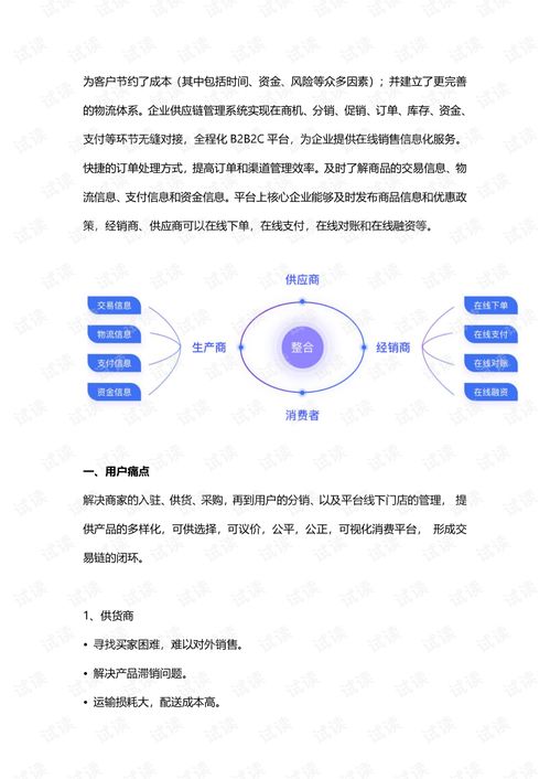 b2b2c電商平臺系統開發解決方案.pdf