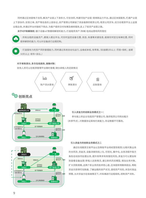 2021工業區塊鏈案例集