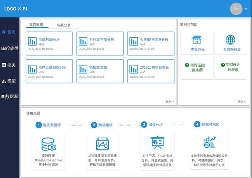 數據自助分析平臺產品設計思路 原型圖