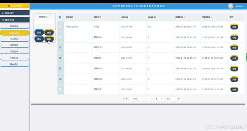 springboot電競社交平臺c2c服務訂單管理系統 畢業設計源碼 86373